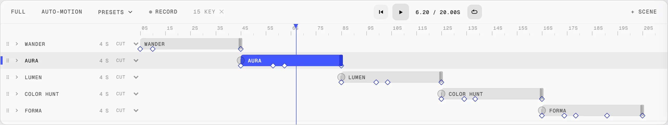 The Mockuptop timeline with five scenes, keyframes and the playhead.